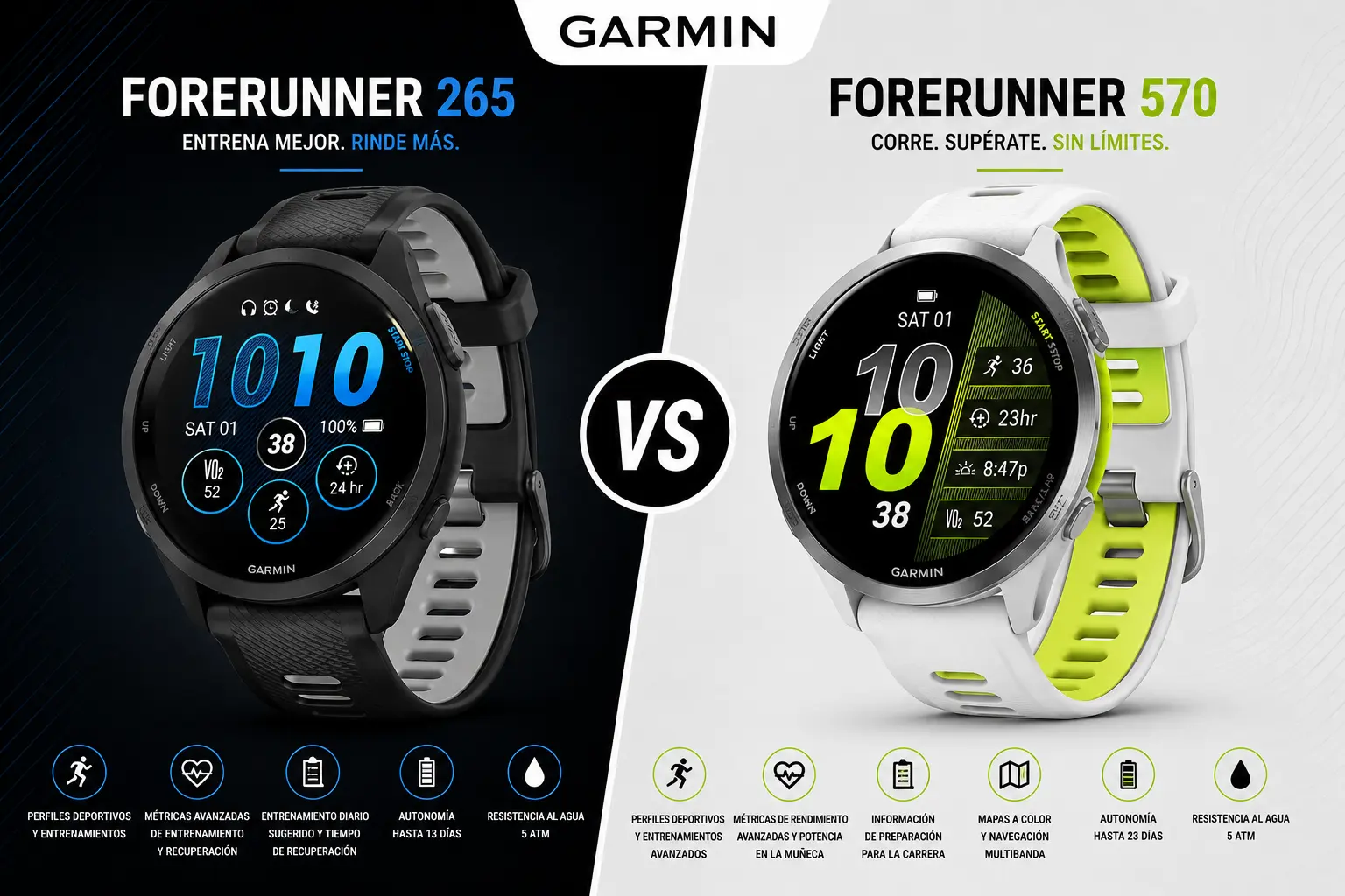 Garmin Forerunner 265 vs. Forerunner 570: diferencias y cuál comprar