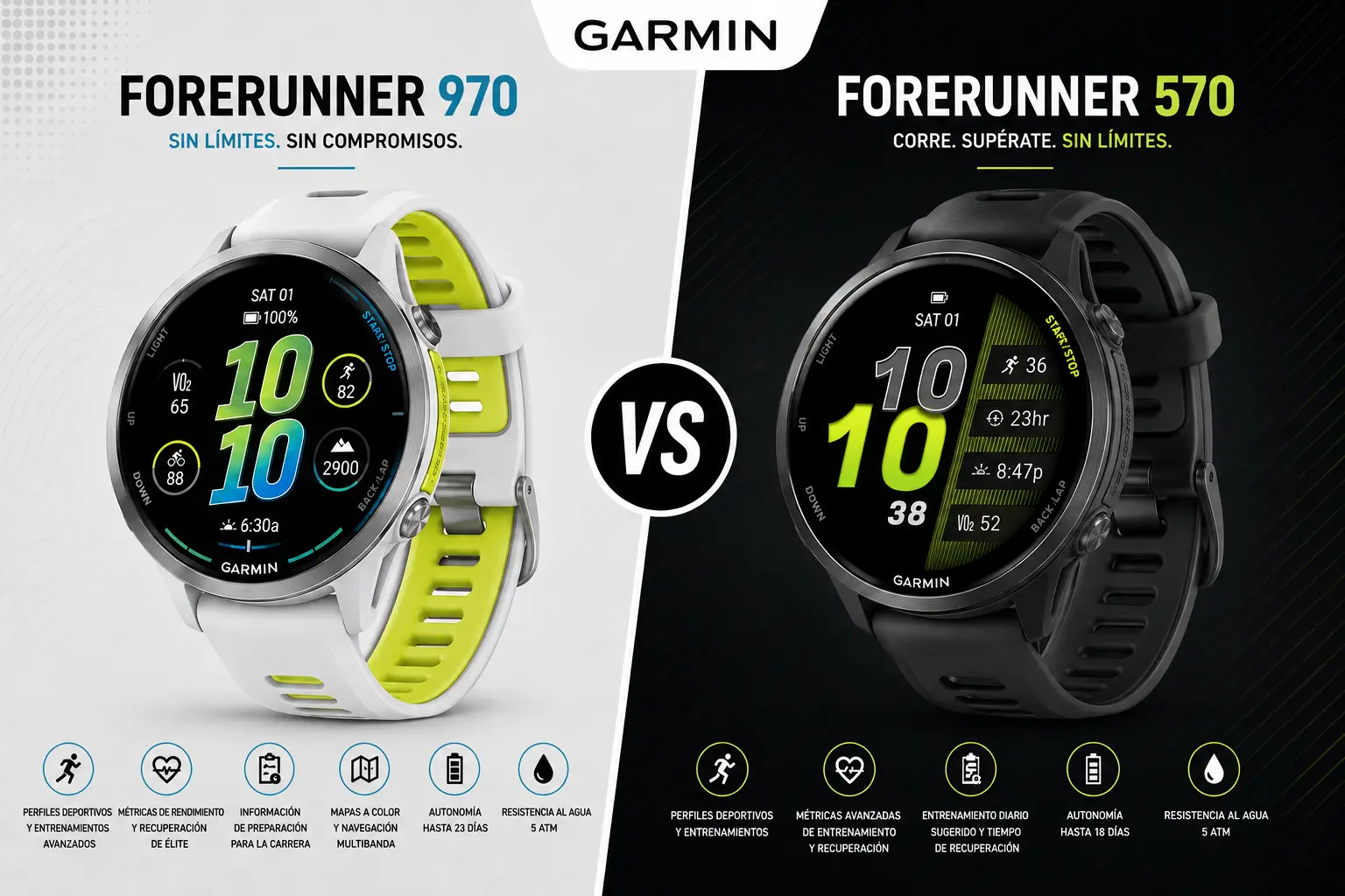 Garmin Forerunner 570 vs. Forerunner 970: diferencias y cuál comprar