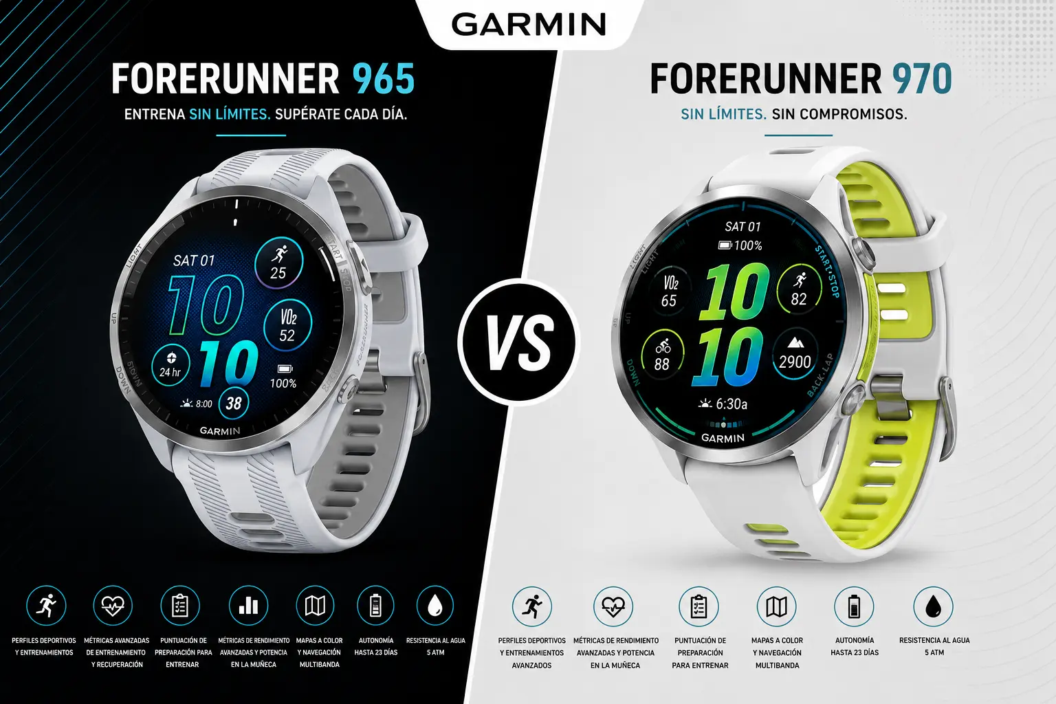 Garmin Forerunner 965 vs. Forerunner 970: diferencias y cuál comprar
