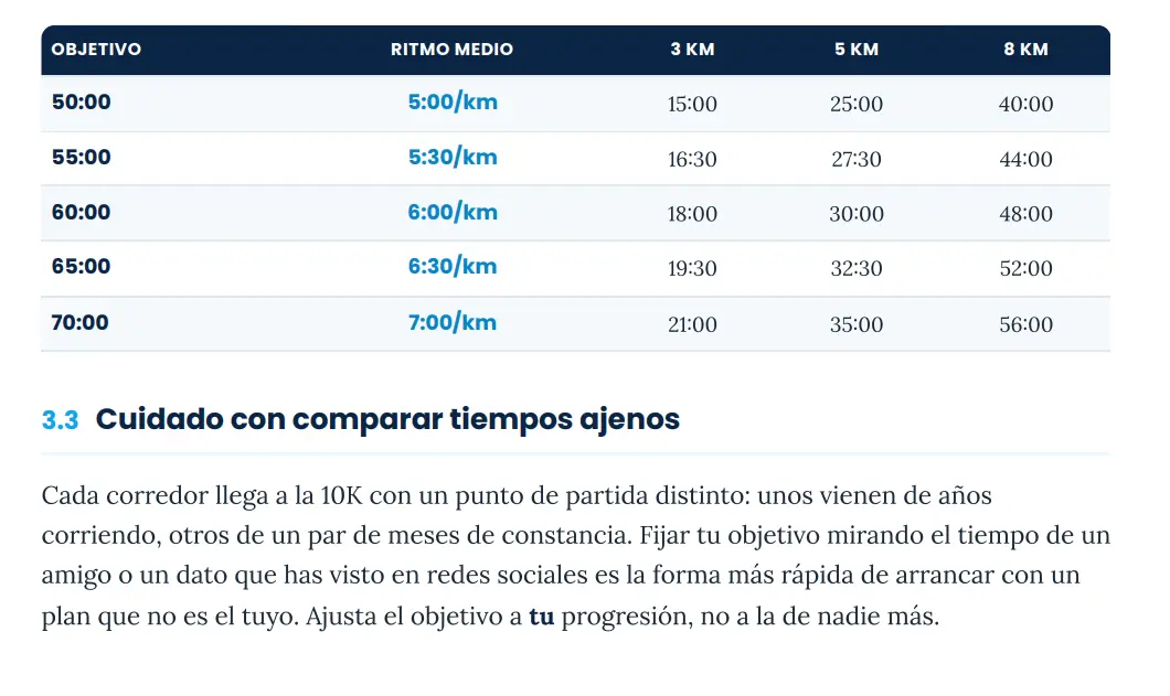 Pack Marató + 10K: les 2 guies de preparació