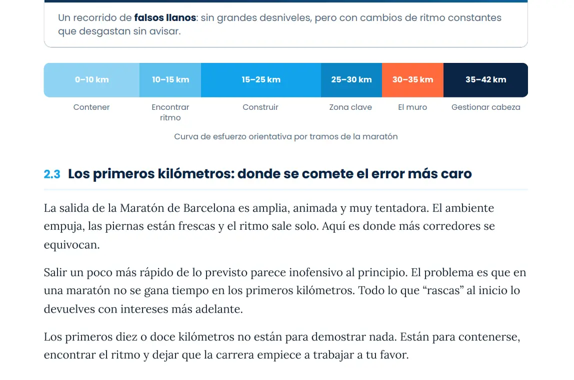 Guia de preparació: Marató de Barcelona