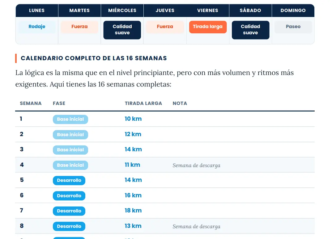 Pack Marató + 10K: les 2 guies de preparació