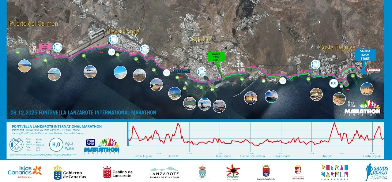 Mapa que muestra el recorrido de la cursa