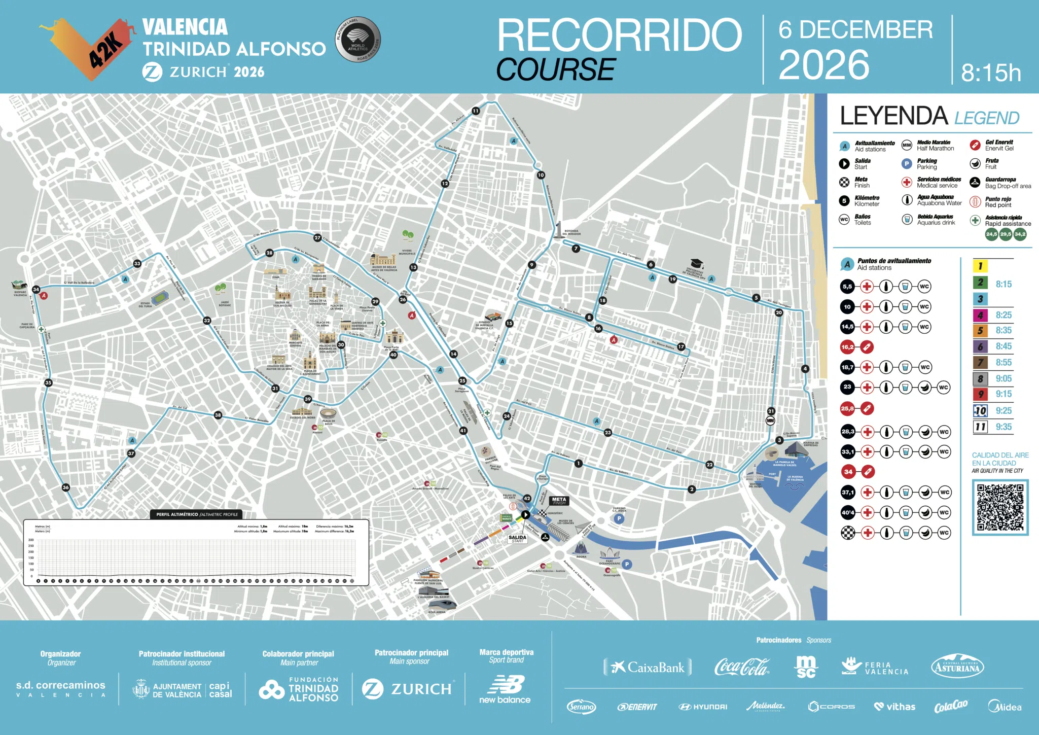 Mapa que muestra el recorrido de la cursa